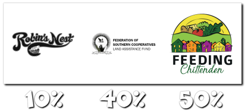Rally for Change June Partner Logos with Robin's Nest, 10%, Federation of Southern Cooperatives, 40%, and Feeding Chittenden, 50%. 