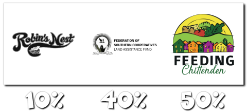 Rally for Change June Partner Logos with Robin's Nest, 10%, Federation of Southern Cooperatives, 40%, and Feeding Chittenden, 50%.
