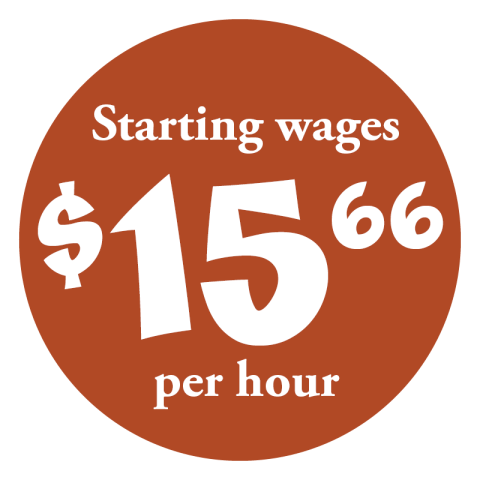 A rust red circle with white text. The text reads "Starting Wages $15.66 per hour."