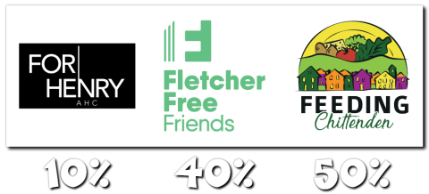 Three logos are arranged over increasing percentages - 10%, 40% and 50% - in white puffy font. The logo over the 10% is for For Henry. The logo over the 40% is for the Friends of Fletcher Free Library. The logo above the 50% is for Feeding Chittenden.