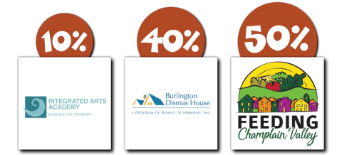 Rally for Change recipient logos